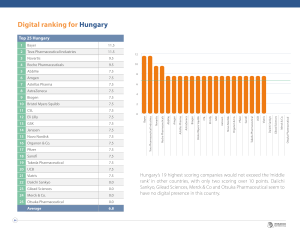 A 25 nemzetközi gyógyszeripari vállalat magyarországi eredményei